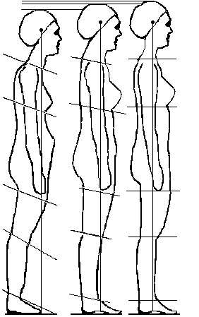 Figur mit verschiedener Krperhaltung