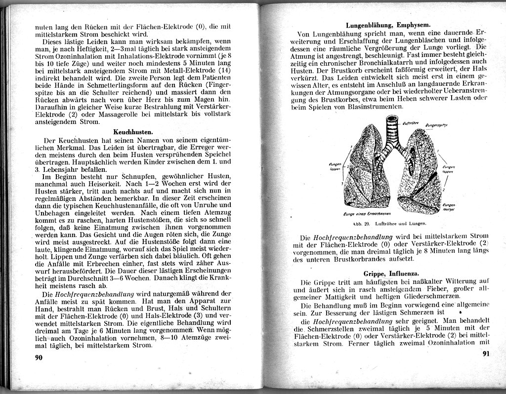 'Hochfrequenz fr Kranke und Gesunde - ein rztl. Ratgeber (1928)'