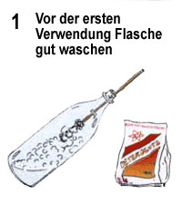 Bildquelle und Bildrechte SODIS