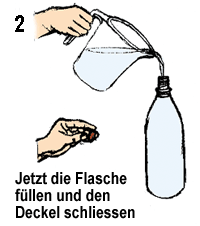 Bildquelle und Bildrechte SODIS