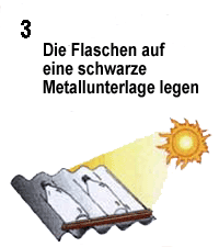 Bildquelle und Bildrechte SODIS