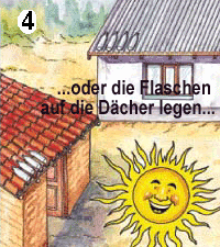 Bildquelle und Bildrechte SODIS